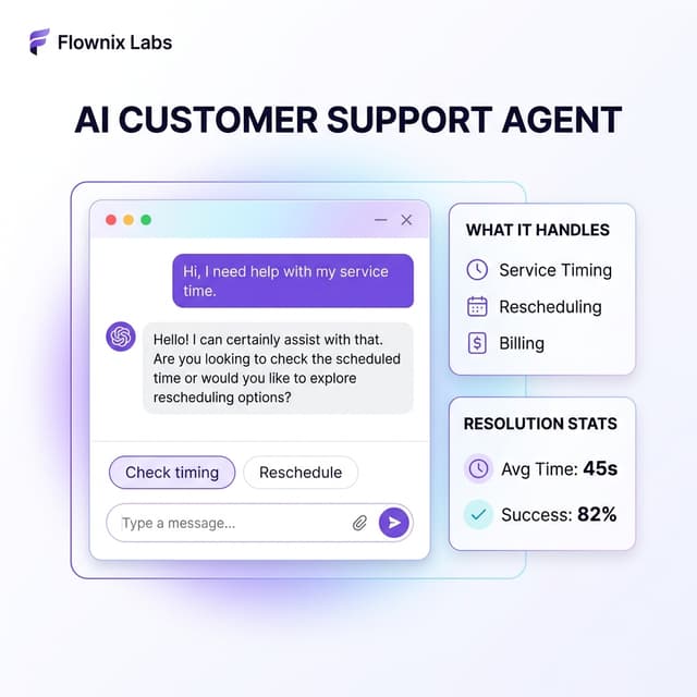 Customer support and FAQ handling